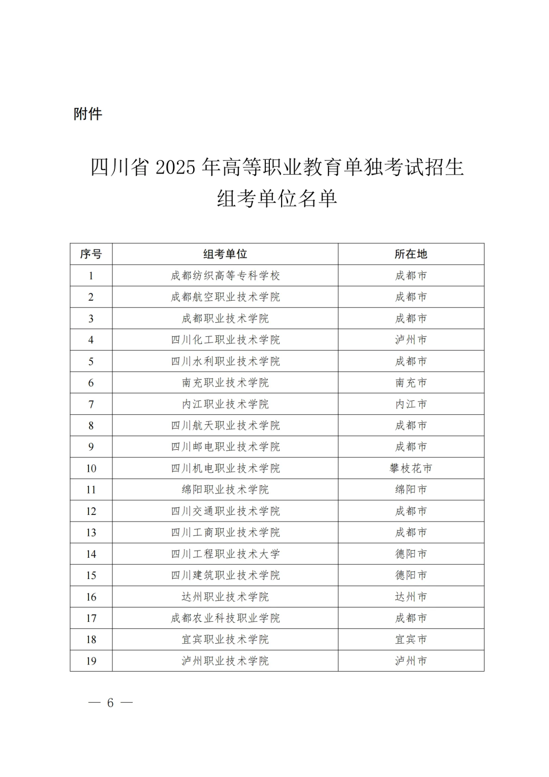 2025年四川高职单招考点在哪里？