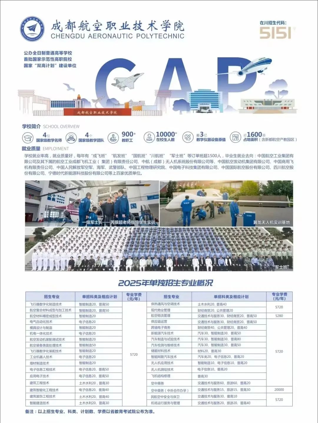 成都航空职业学院2025年单招招生计划出炉